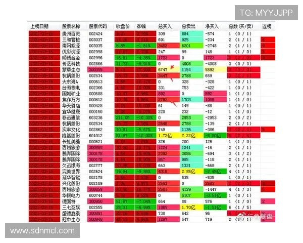 武汉足球队与南京足球队赛后复盘分析及经验总结 武汉足球队与南京足球队赛后复盘分析及经验总结