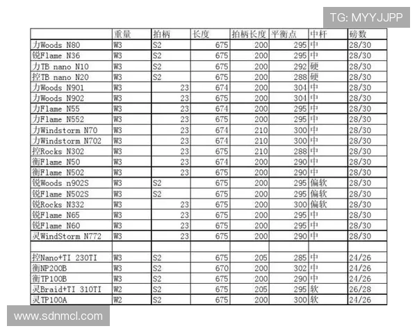 成都羽毛球队盯防体系的战术解析与实战应用探讨